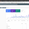 Using search console data to build internal links