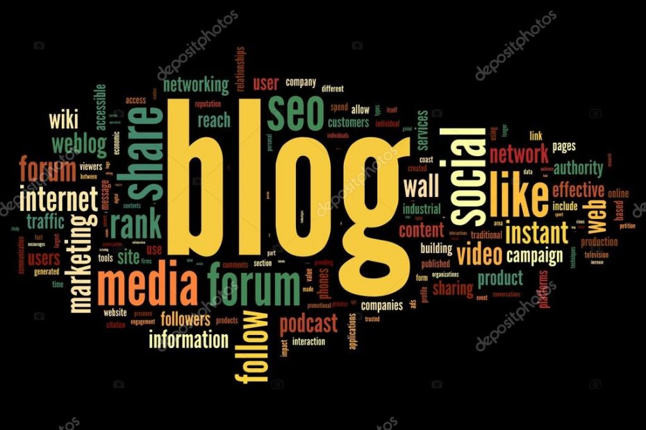 Blog concept in word tag cloud